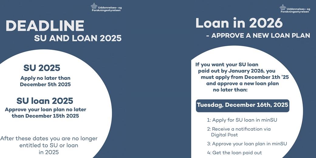 SU deadlines - 5 December and 16 December