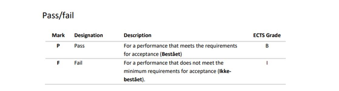 pass fail