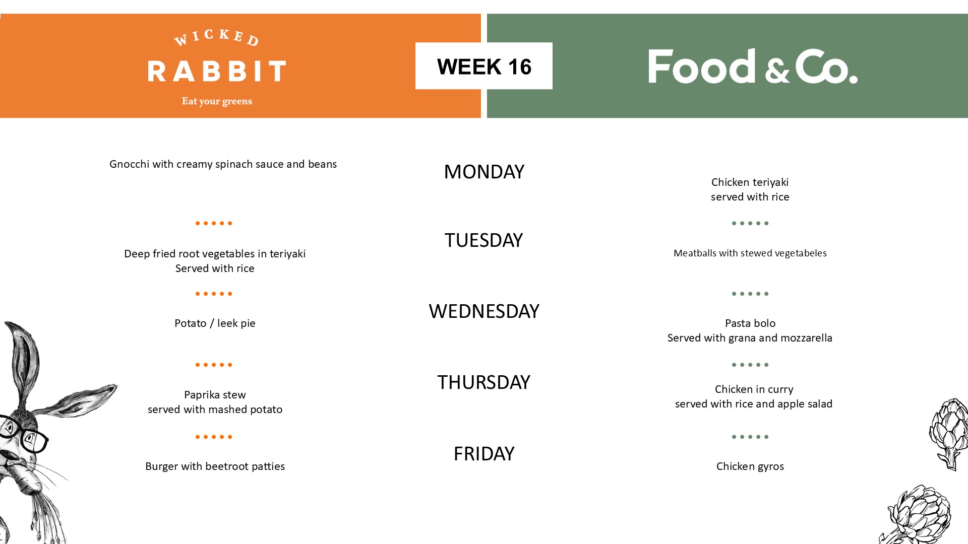 Canteen menu - week 16