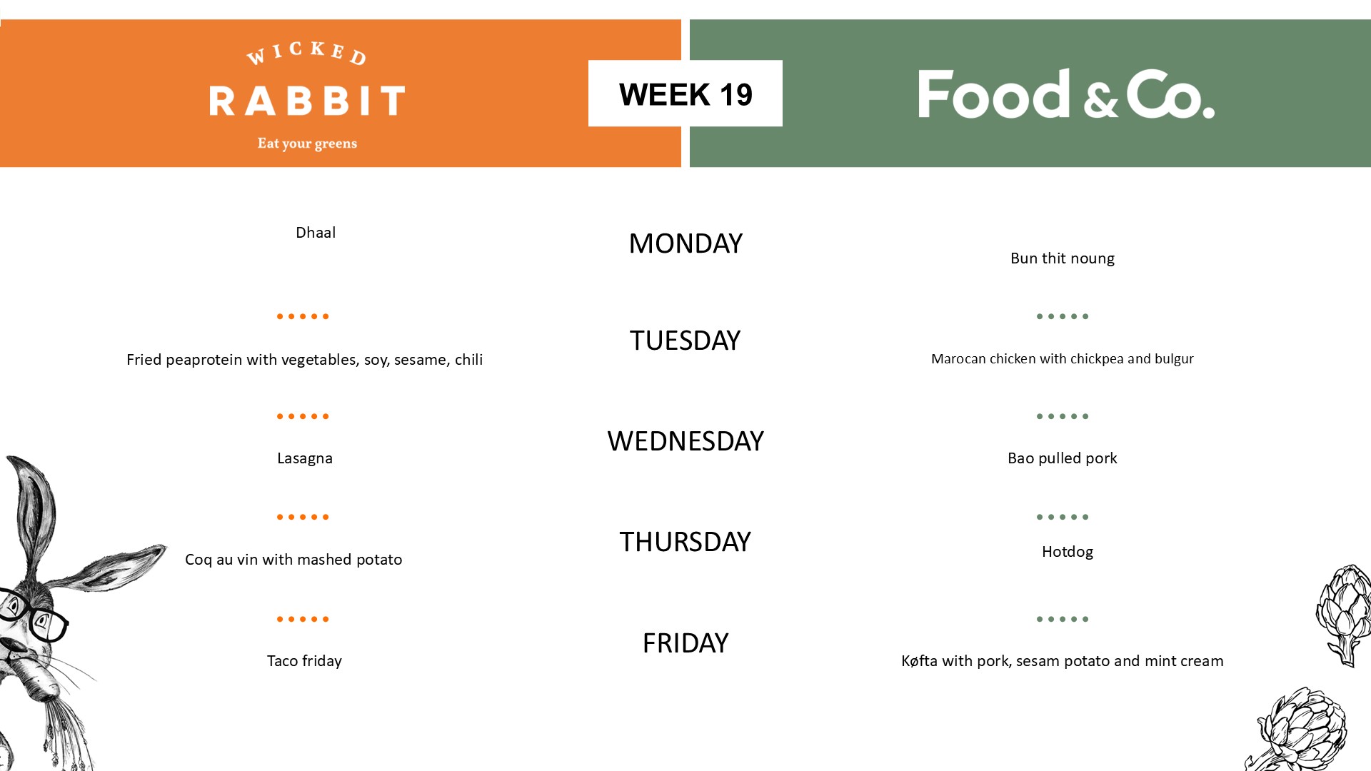 Canteen menu - week 19