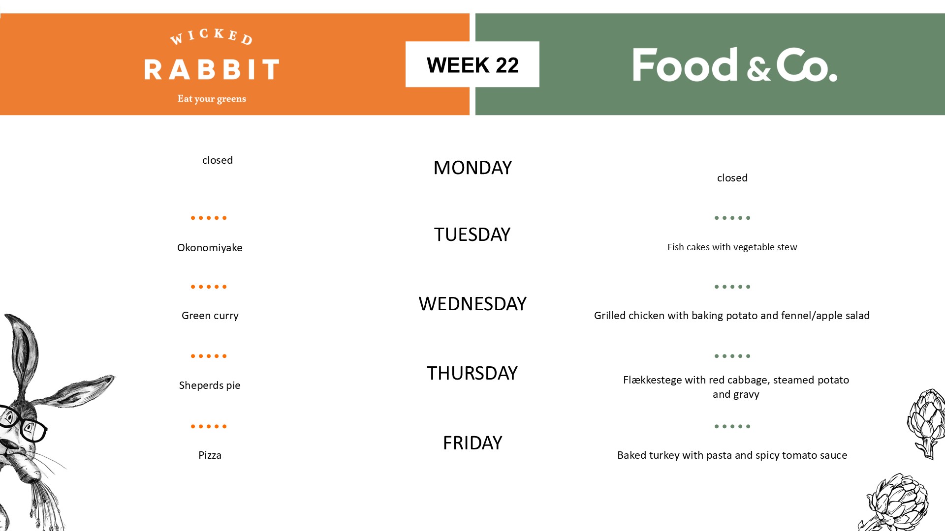 Canteen menu - week 22