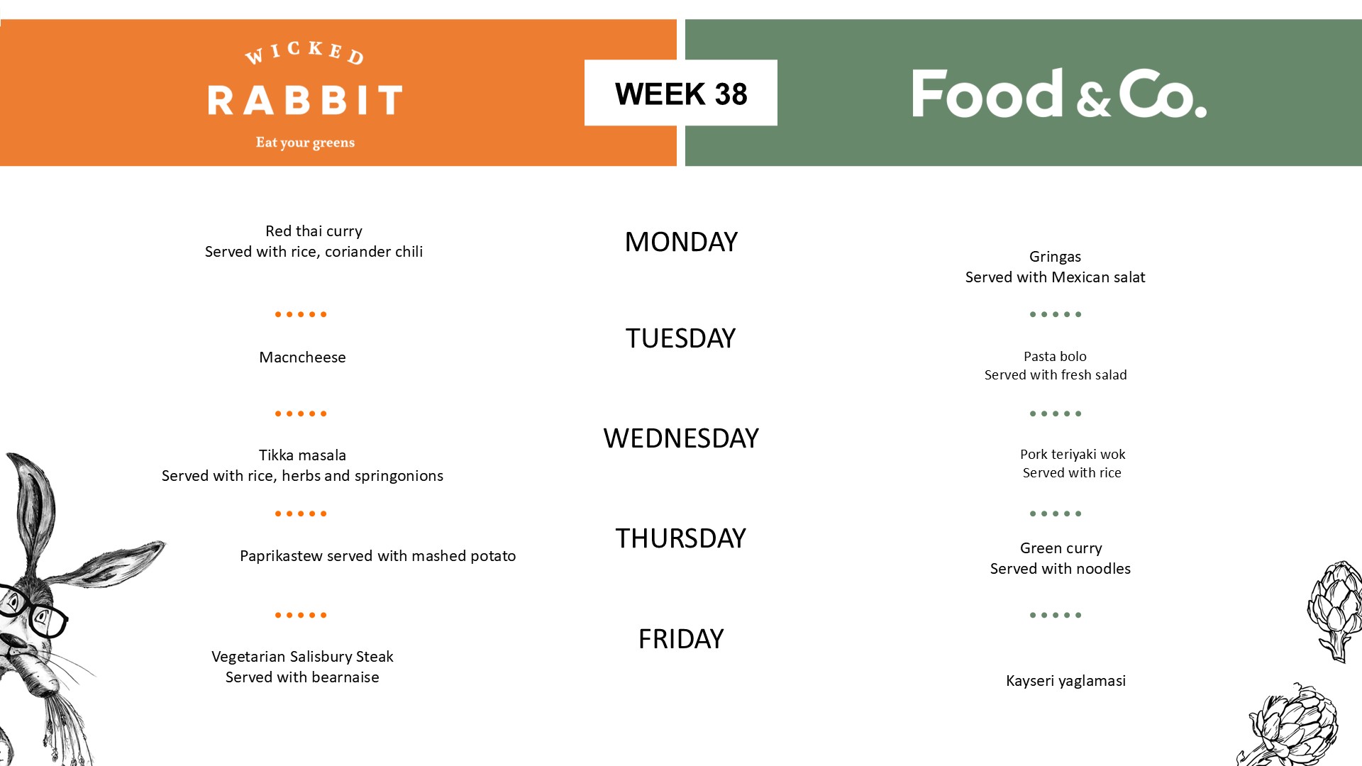 Canteen menu - Week 38