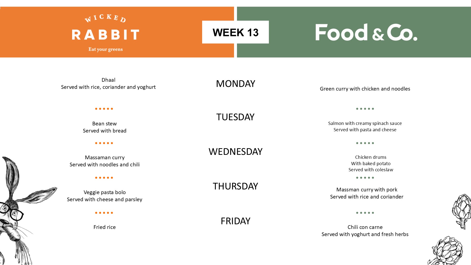 Canteen menu - Week 13