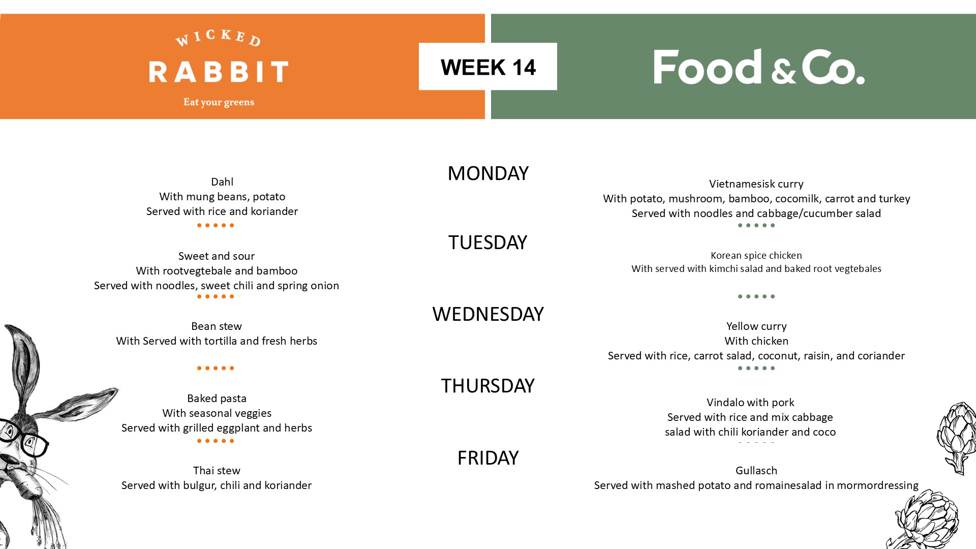 Canteen menu - week 14