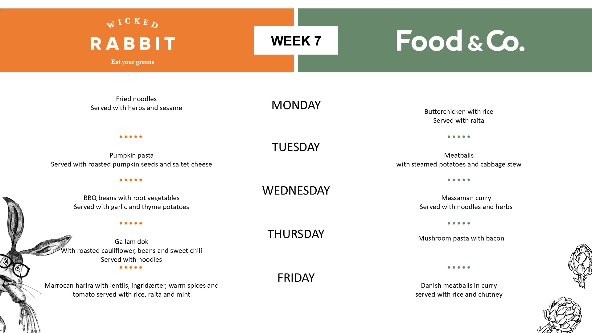 Canteen menu - week 7